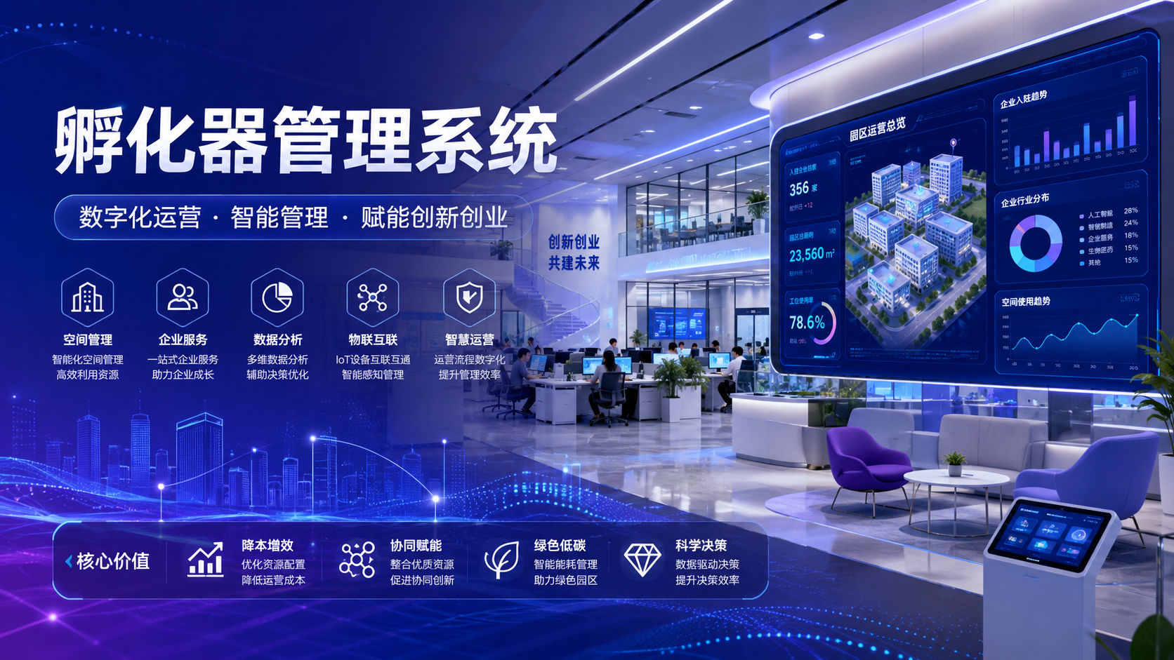 孵化器管理系统1.png